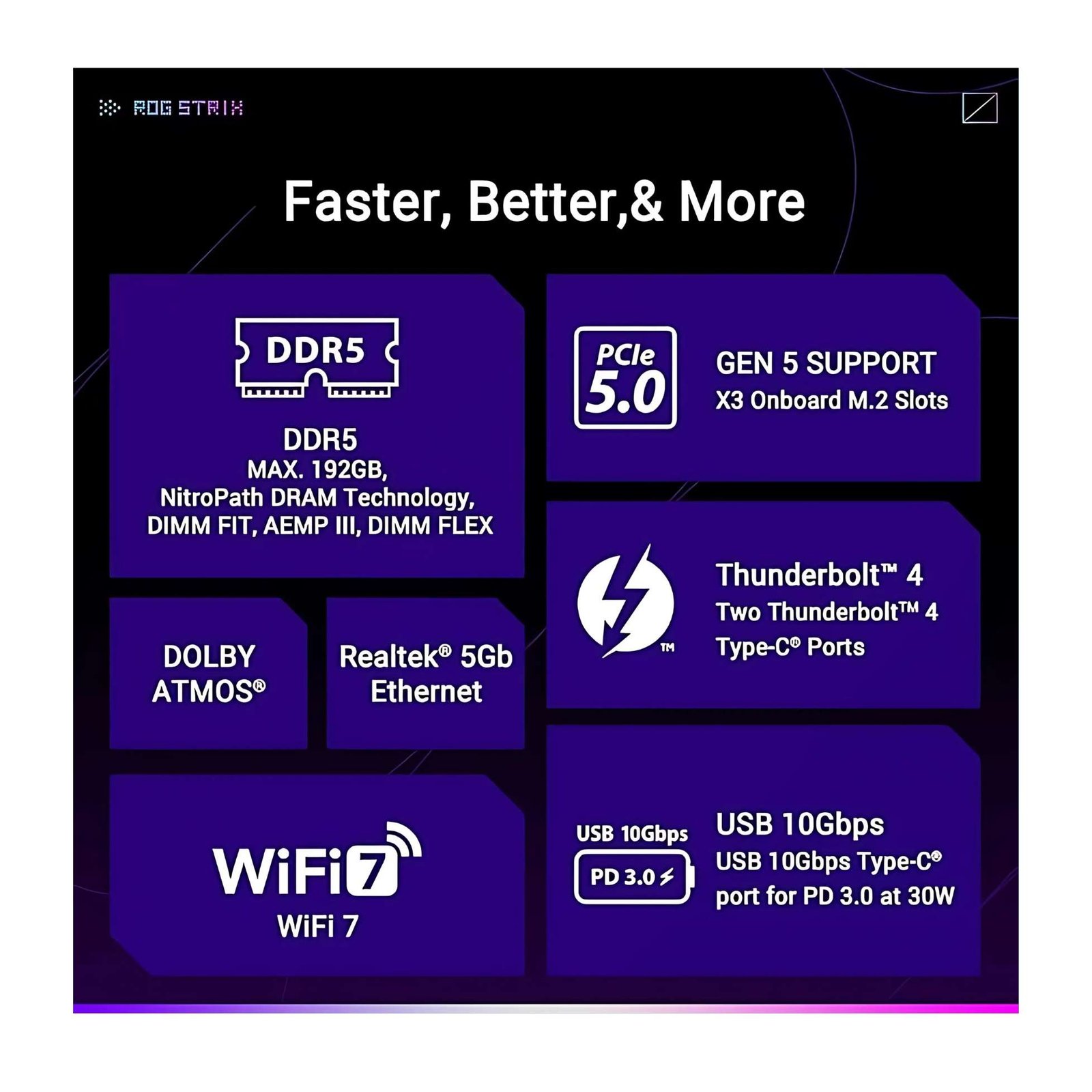 ASUS Z890-E Strix Gaming WiFi 7 – Ultimate Performance for Gamers and Enthusiasts 5