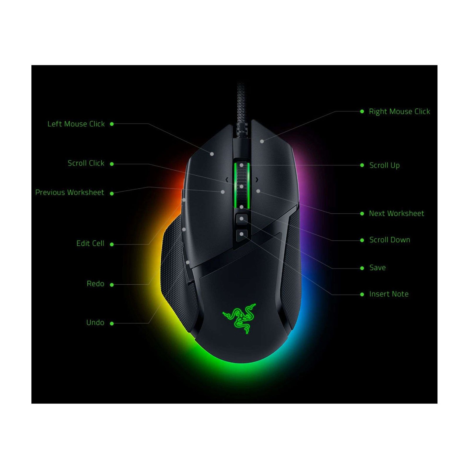 Razer Basilisk V3 Wired Gaming Mouse – Precision and Customization Redefined 3