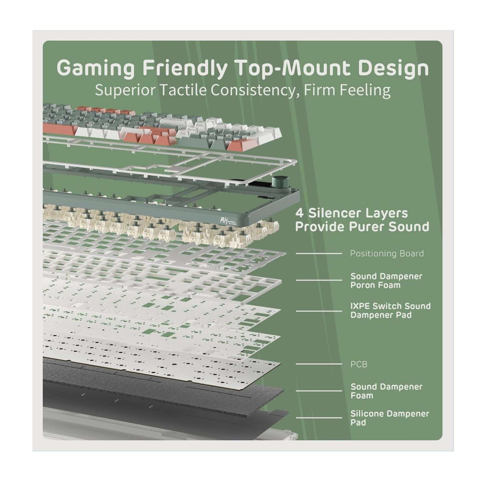 RK ROYAL KLUDGE S98 Mechanical Keyboard – 96% Wireless with Smart Display & Knob 2 RK ROYAL KLUDGE S98 Mechanical Keyboard – 96% Wireless with Smart Display & Knob 2