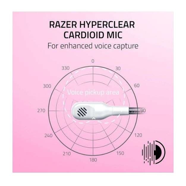 Razer Kraken Kitty V2 – Wired RGB Gaming Headset with Chroma Kitty Ears – White Razer Kraken Kitty V2 – Wired RGB Gaming Headset with Chroma Kitty Ears – White