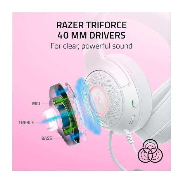 Razer Kraken Kitty V2 – Wired RGB Gaming Headset with Chroma Kitty Ears – White Razer Kraken Kitty V2 – Wired RGB Gaming Headset with Chroma Kitty Ears – White