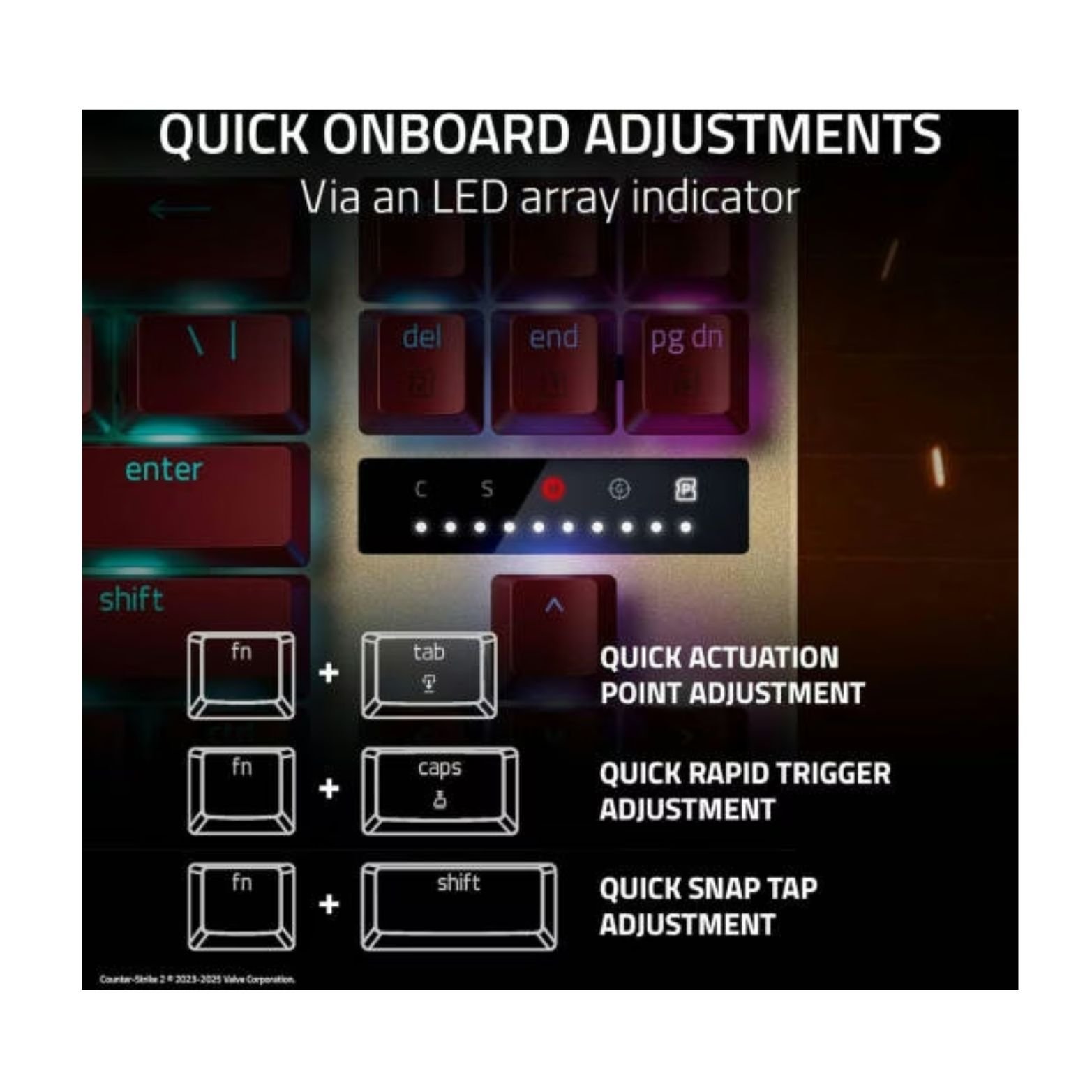 Razer Huntsman V3 Pro Tenkeyless Keyboard – Counter-Strike 2 Edition, Analog Optical Gen-2 Switches, Rapid Trigger